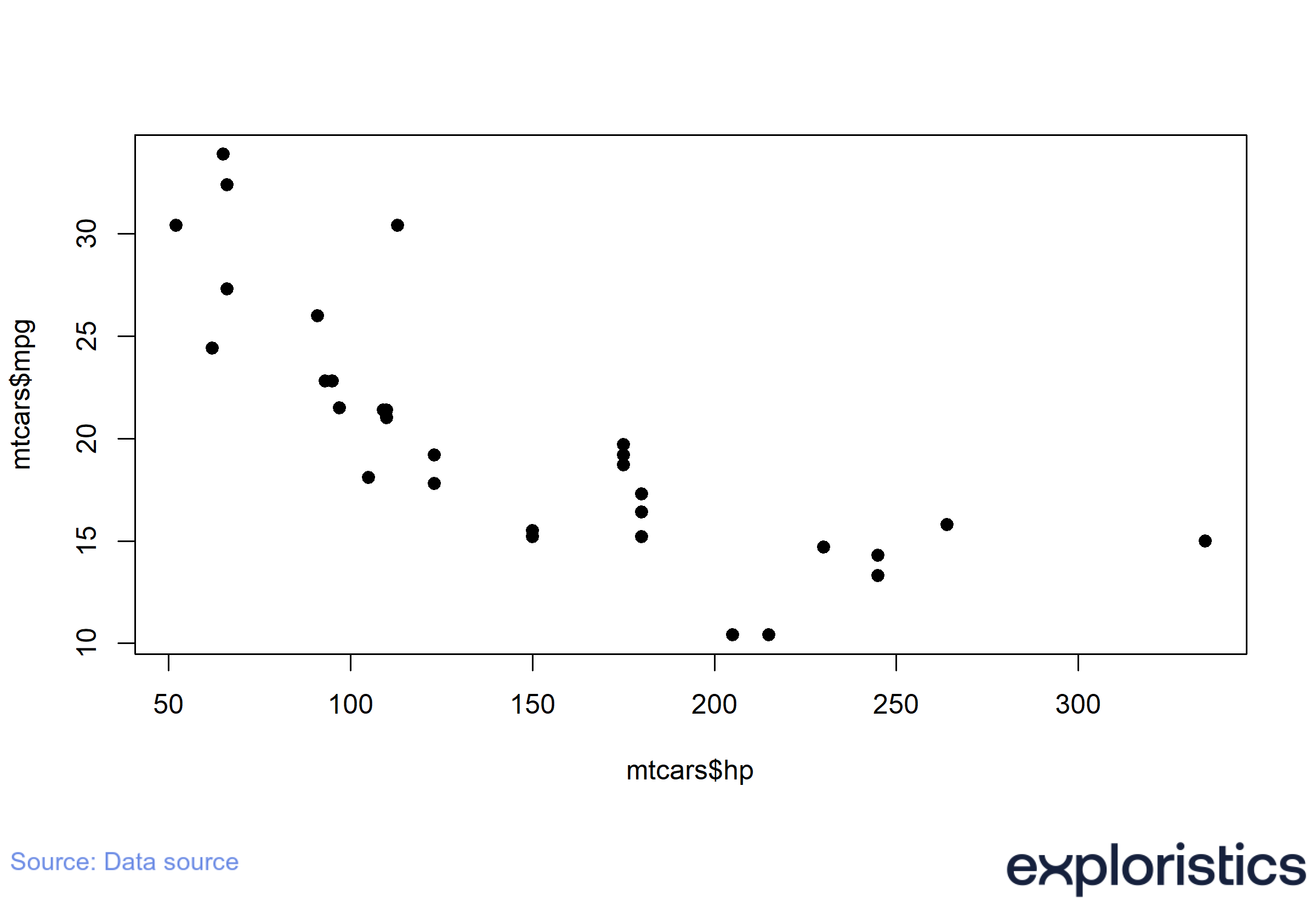 The same image with the footer added